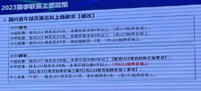 足球比分-U23政策6年后寿终正寝 新赛季联赛将实施U21政策